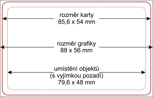Rozměr plastové karty